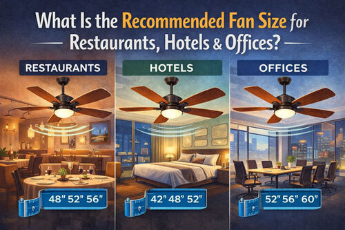 についての最新の会社ニュース レストラン,ホテル,オフィスに推奨される扇風機サイズは?