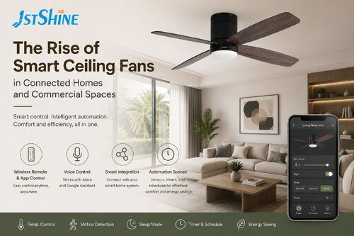 についての最新の会社ニュース The Rise of Smart Ceiling Fans in Connected Homes and Commercial Spaces